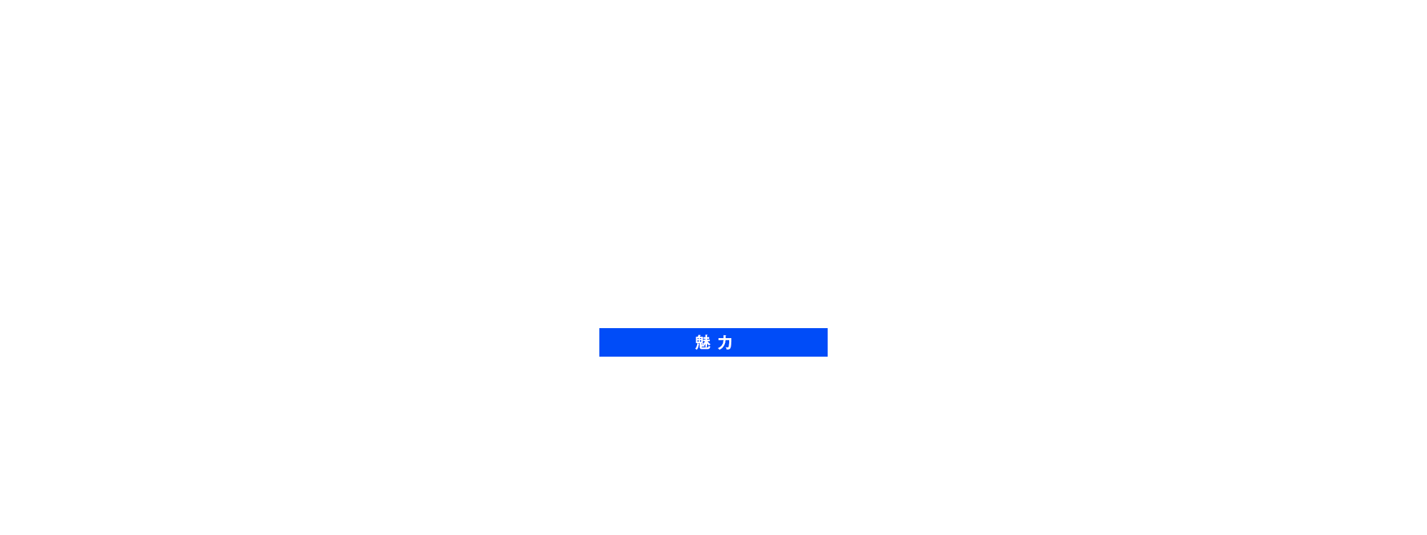 CHARM